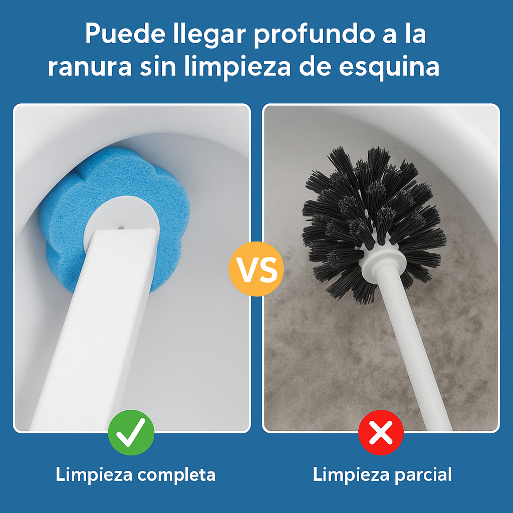 Kit Sistema de limpieza desechable WC- Soporte Inodoro + Cepillo + 24 unidades de detergente prehumidecido.