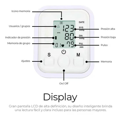 Kit de Medición La Salud Portátil - PresiónControl Pro™