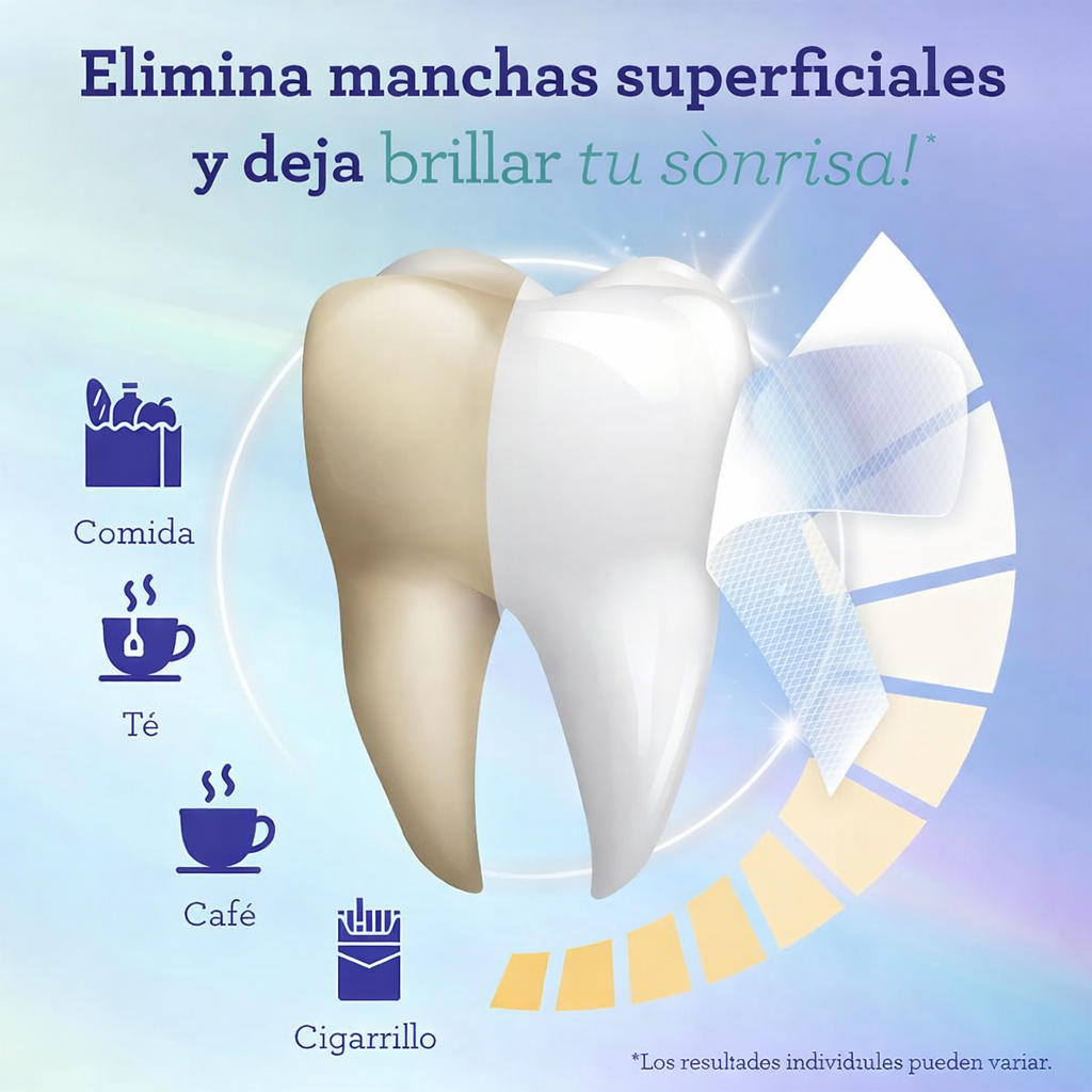 Tiras Blanqueadoras Dentales-EstraSmile LUXE™