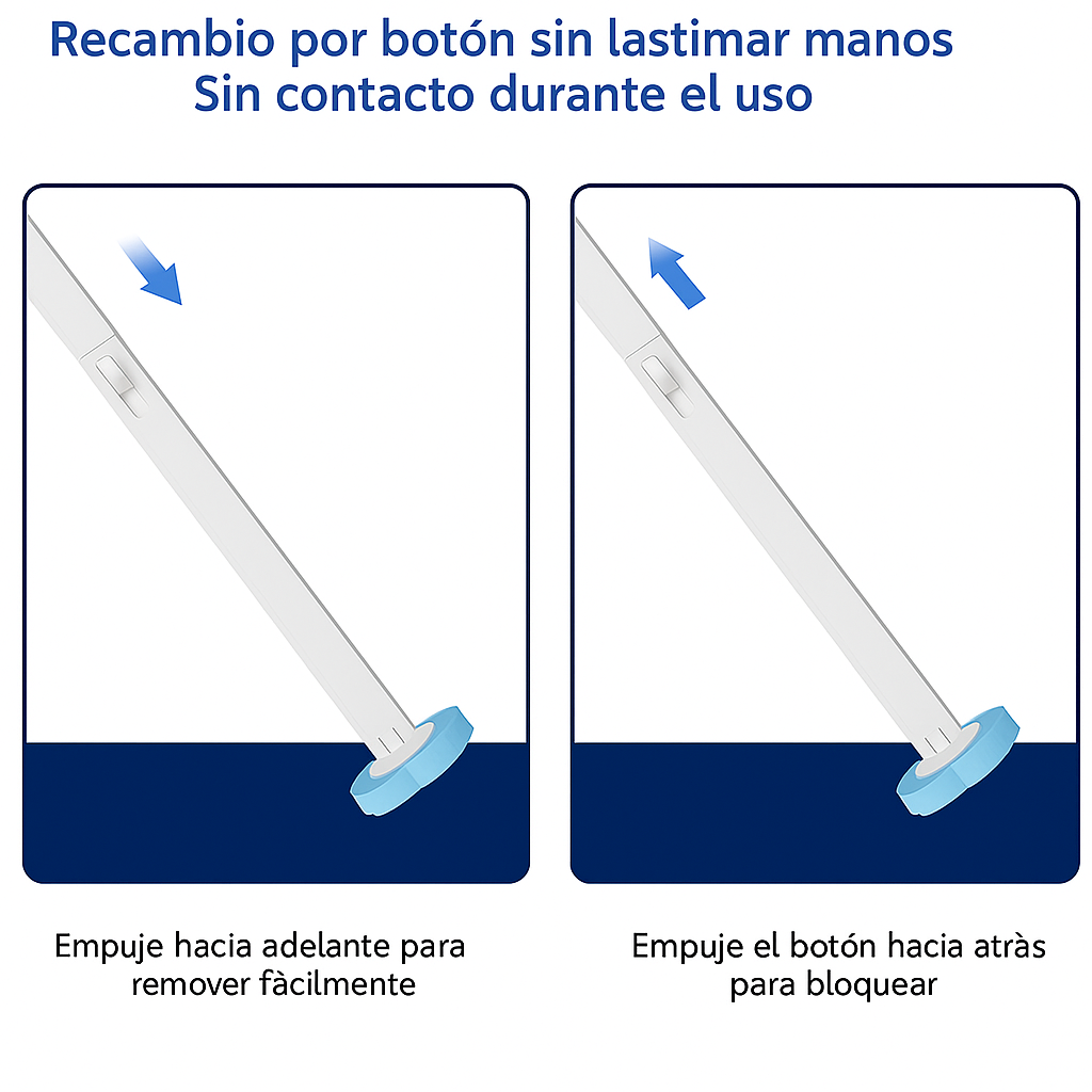 Kit Sistema de limpieza desechable WC- Soporte Inodoro + Cepillo + 24 unidades de detergente prehumidecido.